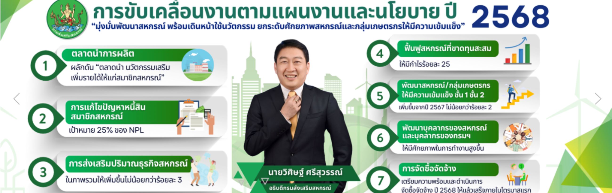 ขับเคลื่อนแผนงานตามนโยบาย ปี67