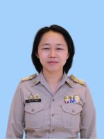 นางสาวประภาพร วงศ์คำฟู