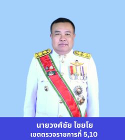 เขตตรวจราชการกรม