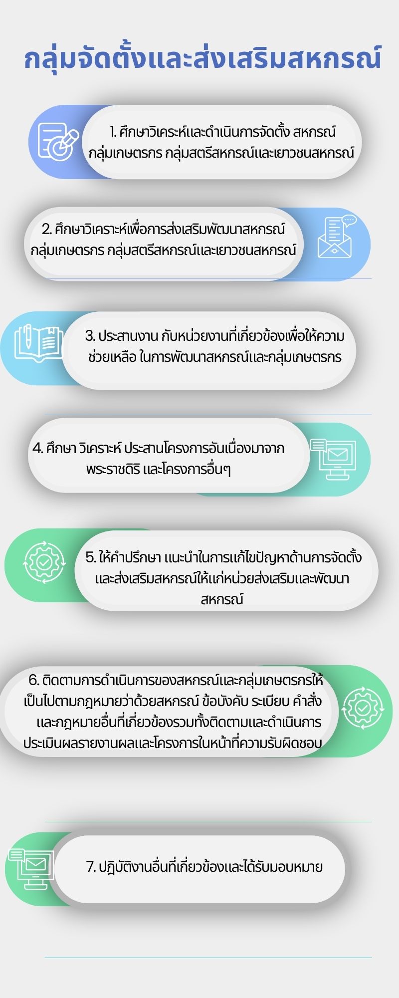 กจส