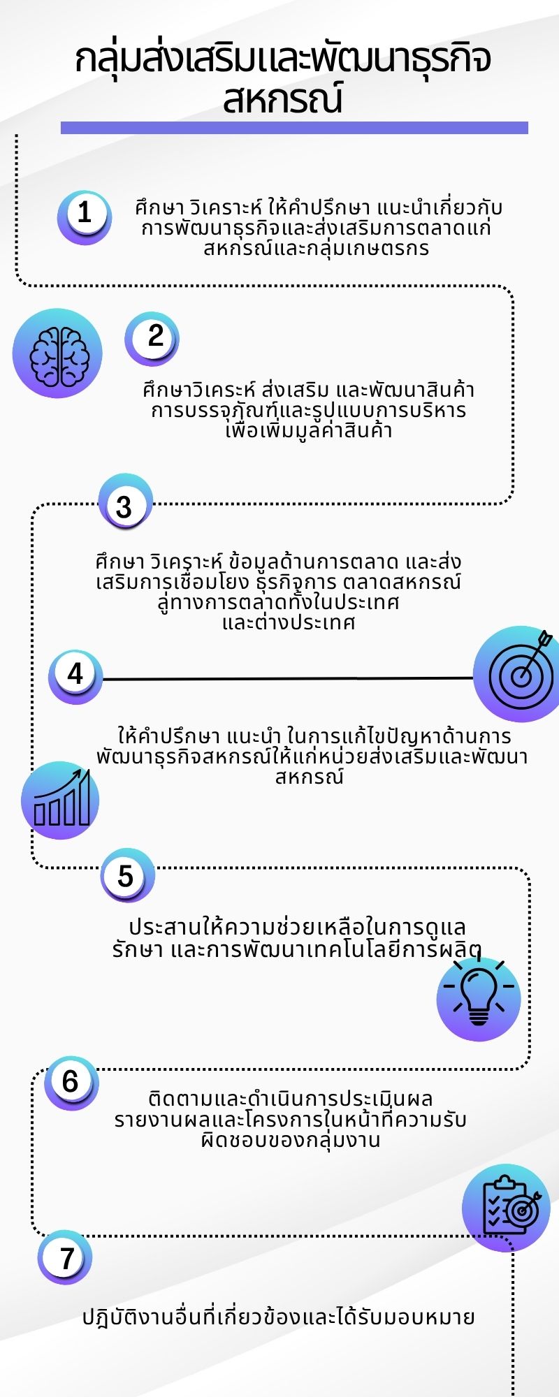 กพส