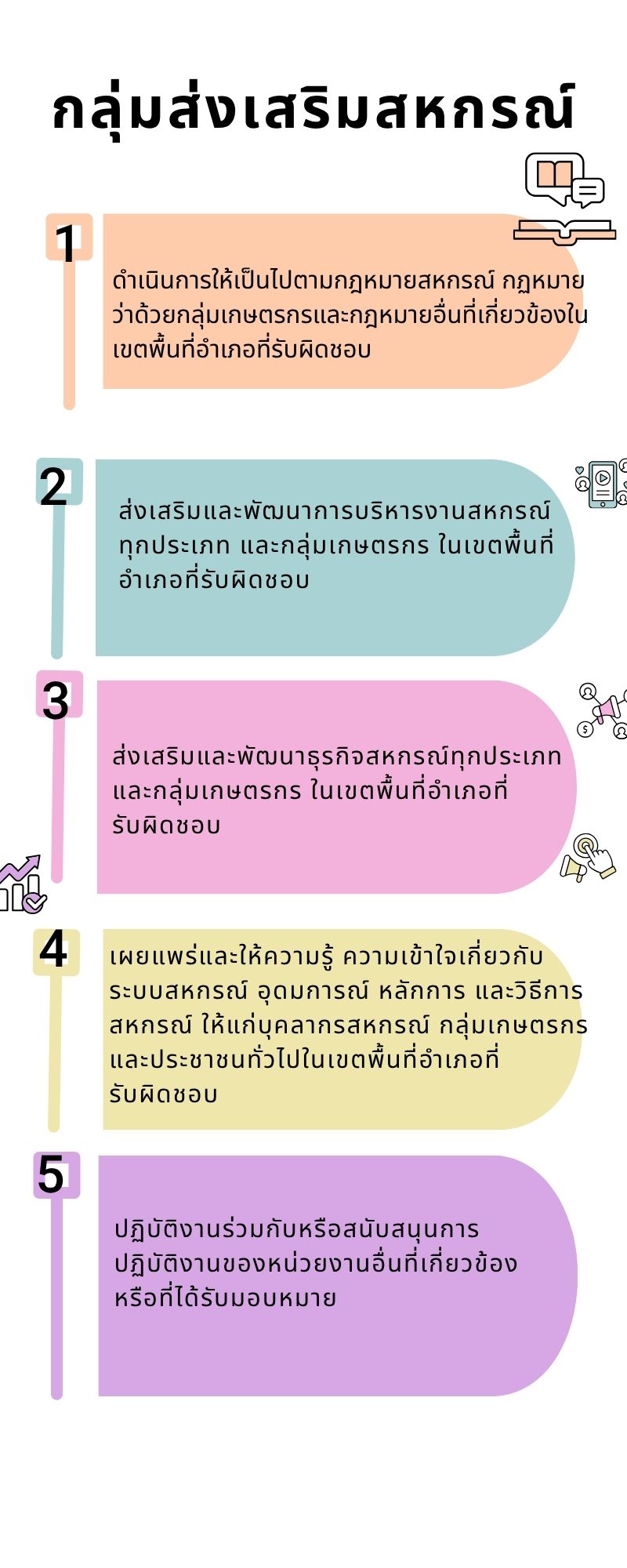 กสส