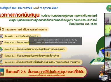 ประชุมชี้แจงโครงการของกองพัฒนาสหกรณ์ภาคการเกษตรและกลุ่มเกษตรกร ผ่านระบบ Zoom Meeting ... พารามิเตอร์รูปภาพ 6