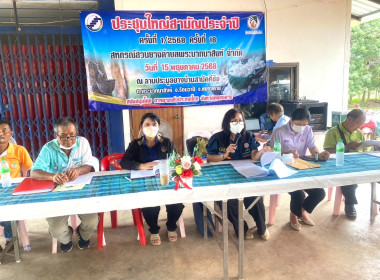 สำนักงานสหกรณ์จังหวัดหนองคาย เข้าร่วมประชุมใหญ่สามัญประจำปี ... พารามิเตอร์รูปภาพ 5