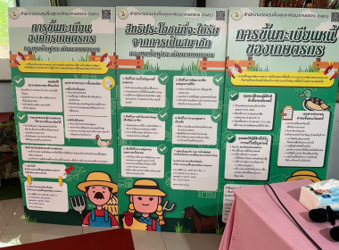 สหกรณ์จังหวัดหนองคาย ร่วมเป็นเกียรติในพิธีเปิดกิจกรรมที่ ... พารามิเตอร์รูปภาพ 4