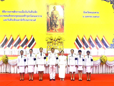 สำนักงานสหกรณ์จังหวัดหนองคาย ... พารามิเตอร์รูปภาพ 1