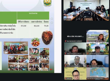 การประชุมติดตามผลการดำเนินงานตามแผนการตรวจราชการ ... พารามิเตอร์รูปภาพ 6