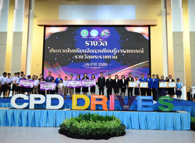 สำนักงานสหกรณ์จังหวัดหนองคาย ... พารามิเตอร์รูปภาพ 3