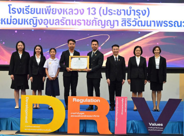 สำนักงานสหกรณ์จังหวัดหนองคาย ... พารามิเตอร์รูปภาพ 4